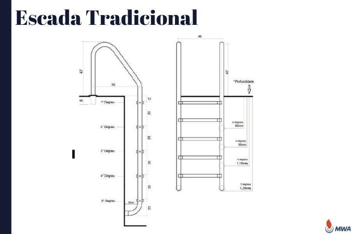 Escada coforto descrição (2)