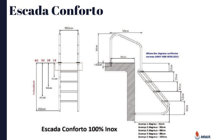 Escada coforto descrição (4)