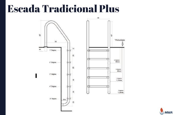 Escada coforto descrição