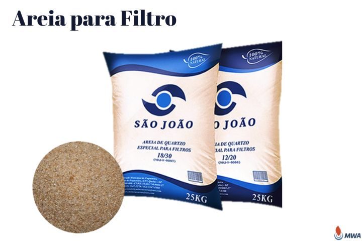 Areia